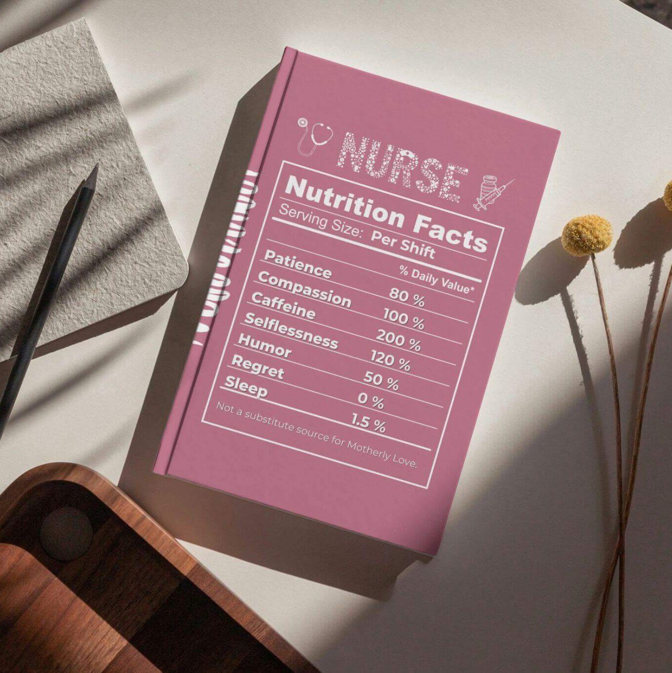 thoughtful gifts for nurses